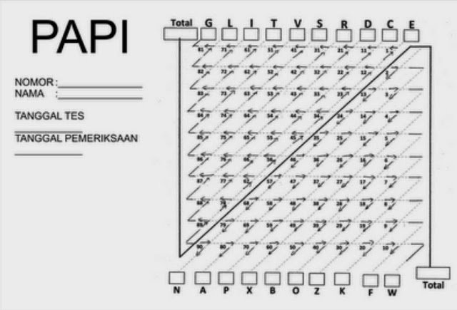 Contoh Soal Psikotes Stan