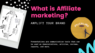 Know more about affiliate marketing