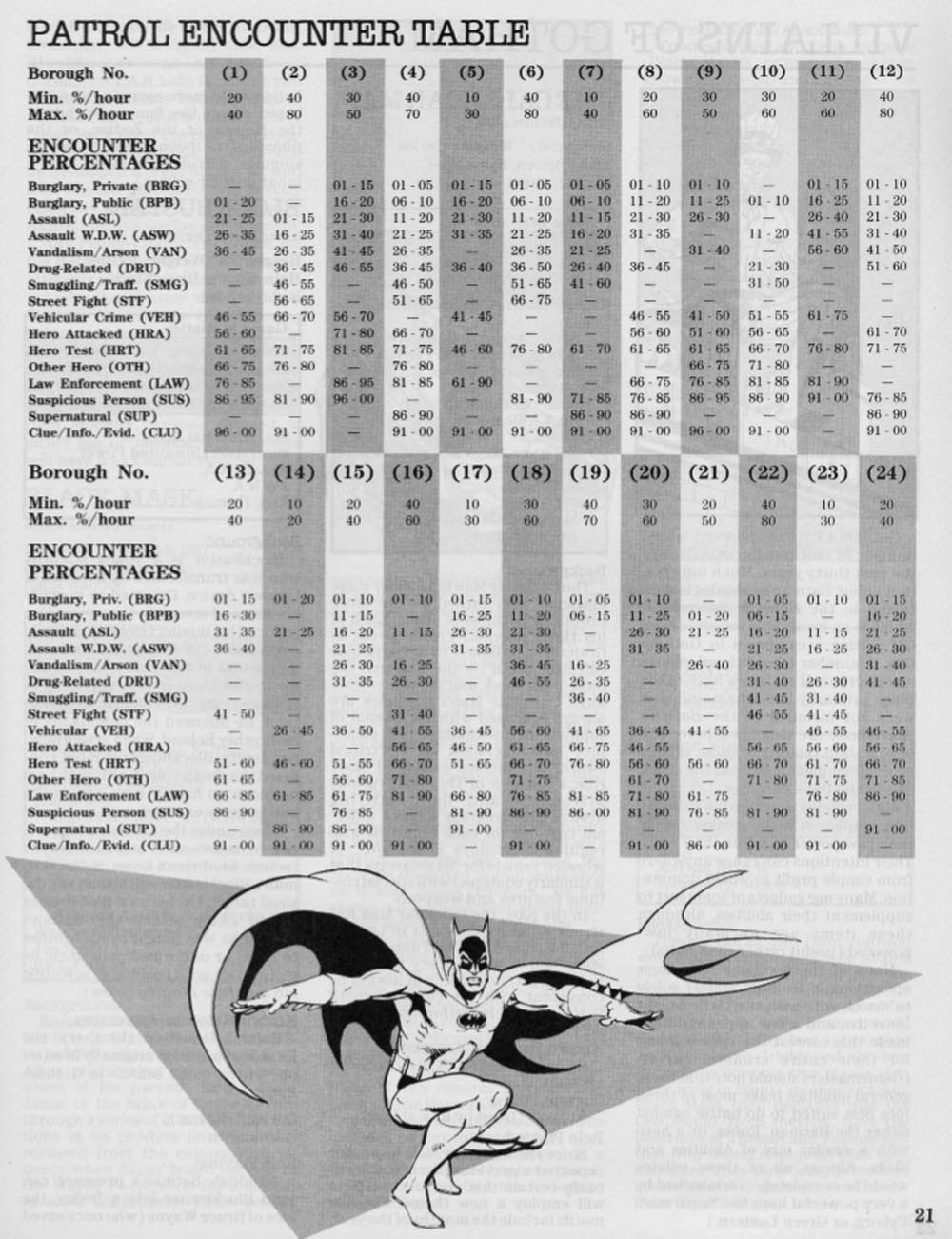 Dc Universe Rpg Pdf