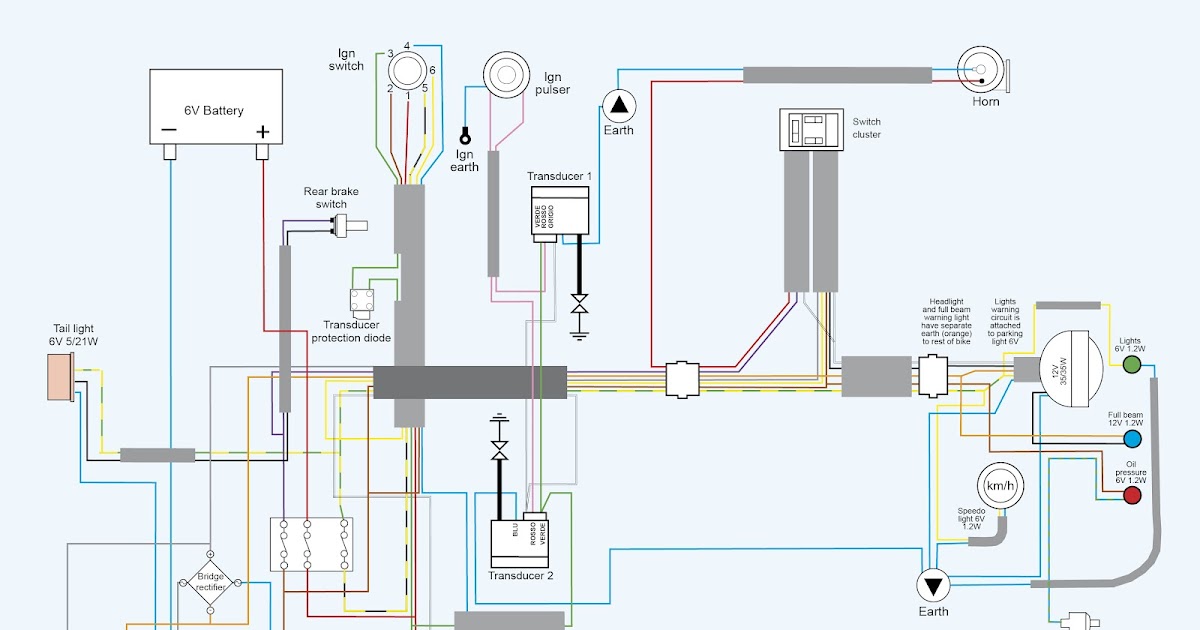 Royal Enfield Old Bullet Wiring Diagram - Sustainableced