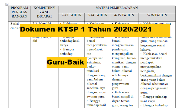 Download Dokumen 1 Kurikulum 2013 Paud Tahun 2021 2022 Guru Baik Download Dokumen 1 Kurikulum 2013 Paud Tahun 2021 2022 Guru Baik