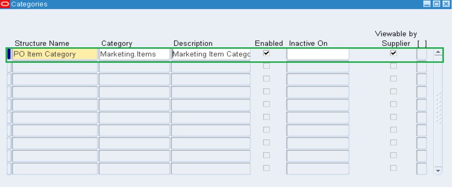 category assignment table in oracle apps