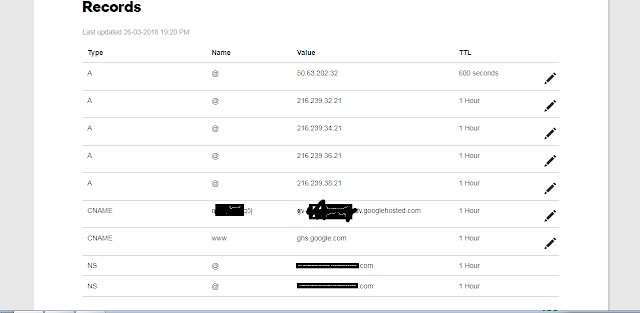 Custom domain set kare custom domain set kare
