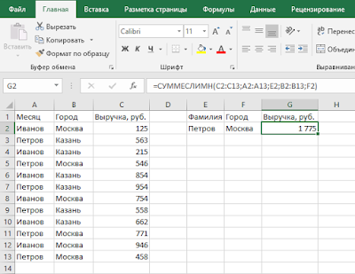 СУММЕСЛИ и СУММЕСЛИМН в Excel