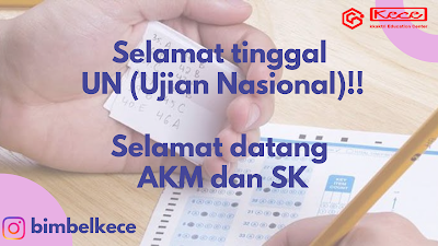 29 Contoh Soal Asesmen Kompetensi Minimum Dan Survei Karakter Kumpulan Contoh Soal