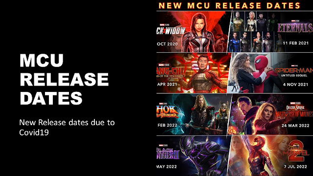MCU New Release Dates for upcoming movies