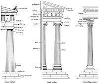 Architecture Of Ancient Greece1