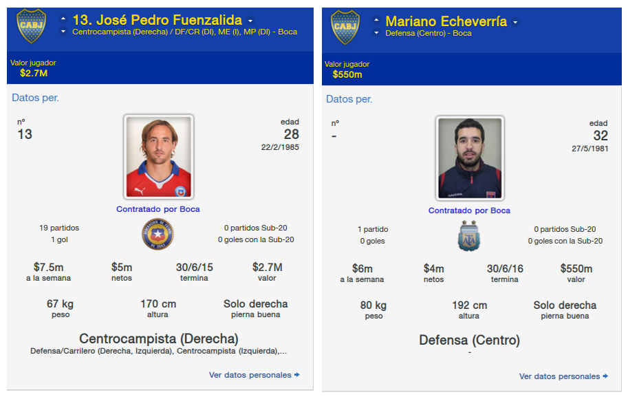 Football manager 08 super face pack download : cagjuani