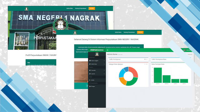 Sistem Informasi Perpustakaan Sekolah Berbasis Web