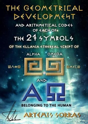 THE GEOMETRICAL DEVELOPMENT AND ARITHMETICAL CODES OF EACH OF THE 27 SYMBOLS OF ΑΩ OF THE HUMAN