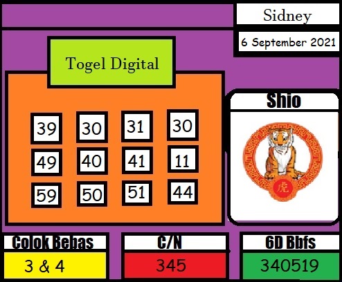Syair Sydney Hari Ini 06 September 2021 Si Prediksi