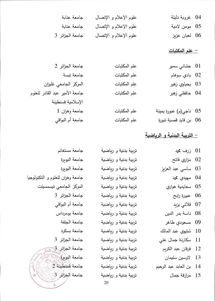 نتائج الدورة الثالثة والأربعون 43 للجنة الجامعية الوطنية للترقية الى رتبة بروفيسور