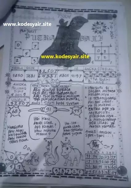 Syair Hk Hari Ini 7 Oktober 2021 Pangkalantoto Syair Hk Hari Ini 7 Oktober 2021 Pangkalantoto
