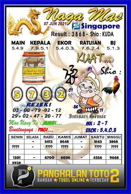 Prediksi Syair Sgp 7 Juni 2021 Syair Togel Sgp Pangkalantoto Prediksi Syair Sgp 7 Juni 2021 Syair Togel Sgp Pangkalantoto