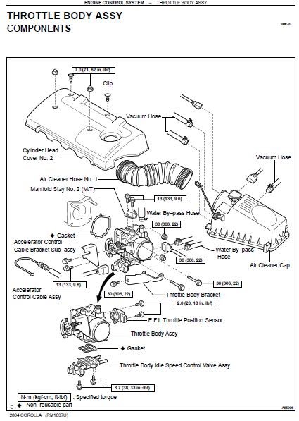 repair-manuals: Toyota Echo 2000 - 2002 Repair Manual 2000 jaguar s type fuse panel diagram 