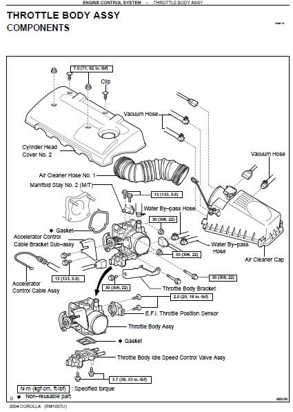 repair-manuals: Toyota Echo 2000 - 2002 Repair Manual 1998 volvo s 80 fuse box diagram 