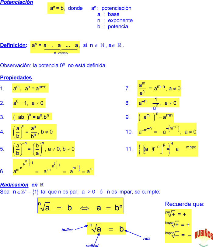TEORIA DE EXPONENTES EJERCICIOS RESUELTOS PDF