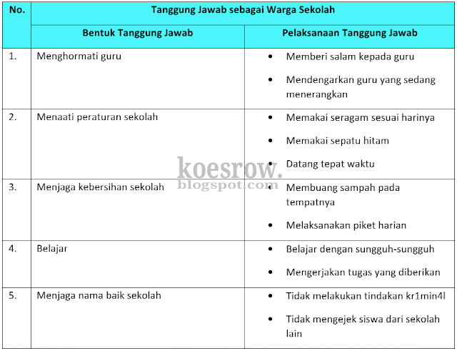 Istimewa