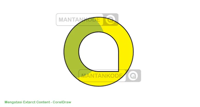 contoh powerclip tanda silang dicoreldraw - mantankode contoh powerclip tanda silang dicoreldraw - mantankode