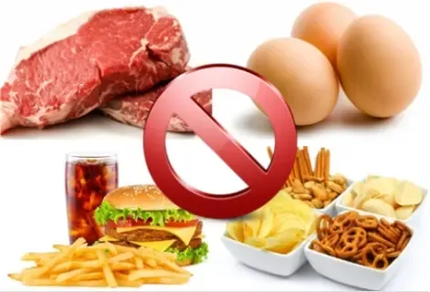 High Cholesterol and the Foods to Avoid High Cholesterol and the Foods to Avoid