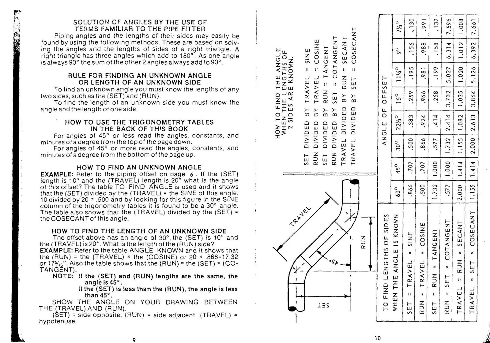 Pipe Fitters Blue Book Ebook / Ebook Pdf Structural Engineer S Pocket