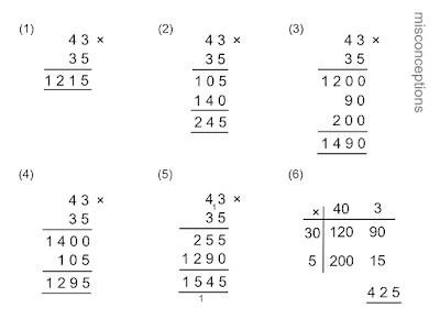 MEDIAN Don Steward mathematics teaching: long multiplication teaching