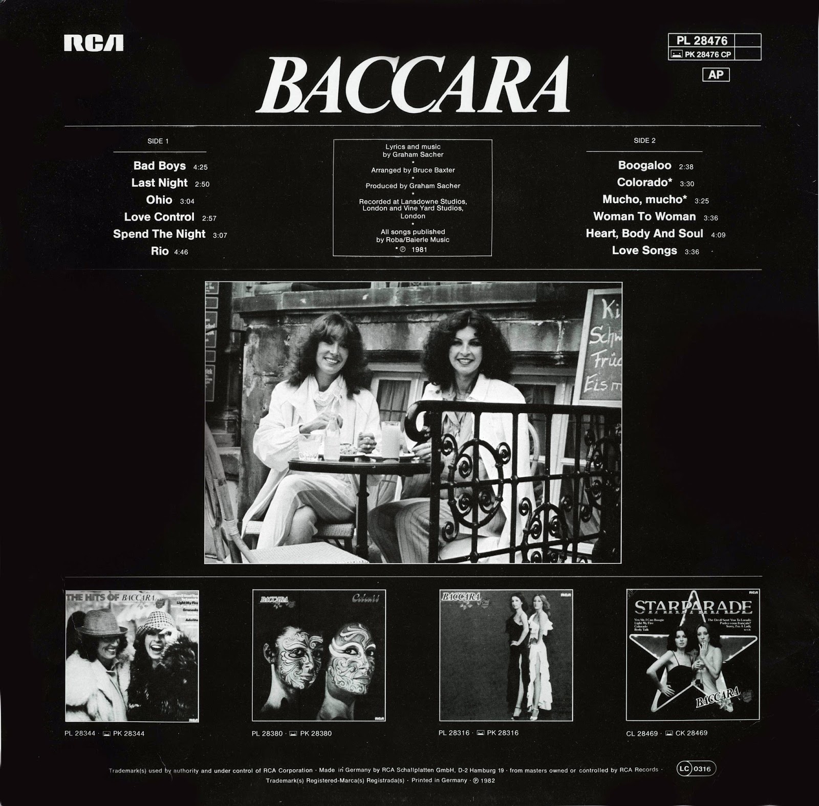 Баккара перевод. Baccara 1981. Baccara 1982. Bad boys (1981). Группа Baccara.