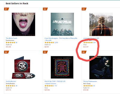 Neil young bob sarlin essay 08 picture