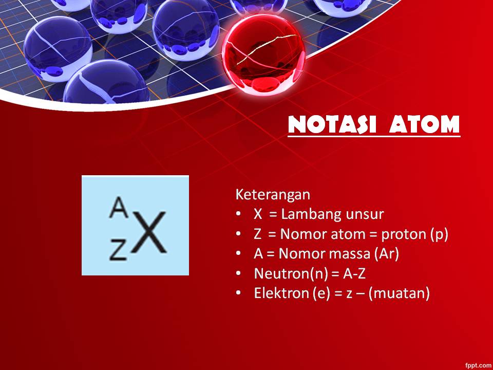 Изотоп np. АО во изотоп. Nomor Atom Natrium. Изотоп логотип. Изотон ядерная физика.