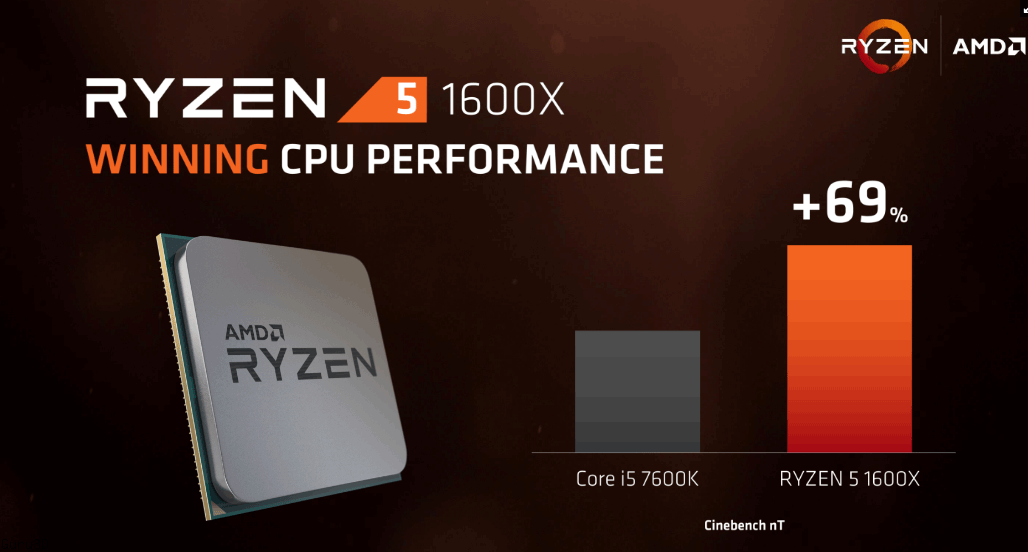 Ryzen 5 2500U With Radeon Vega Mobile Gfx / Amd ryzen 5 2500u notebook apu