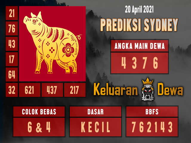 PREDIKSI togel sydney