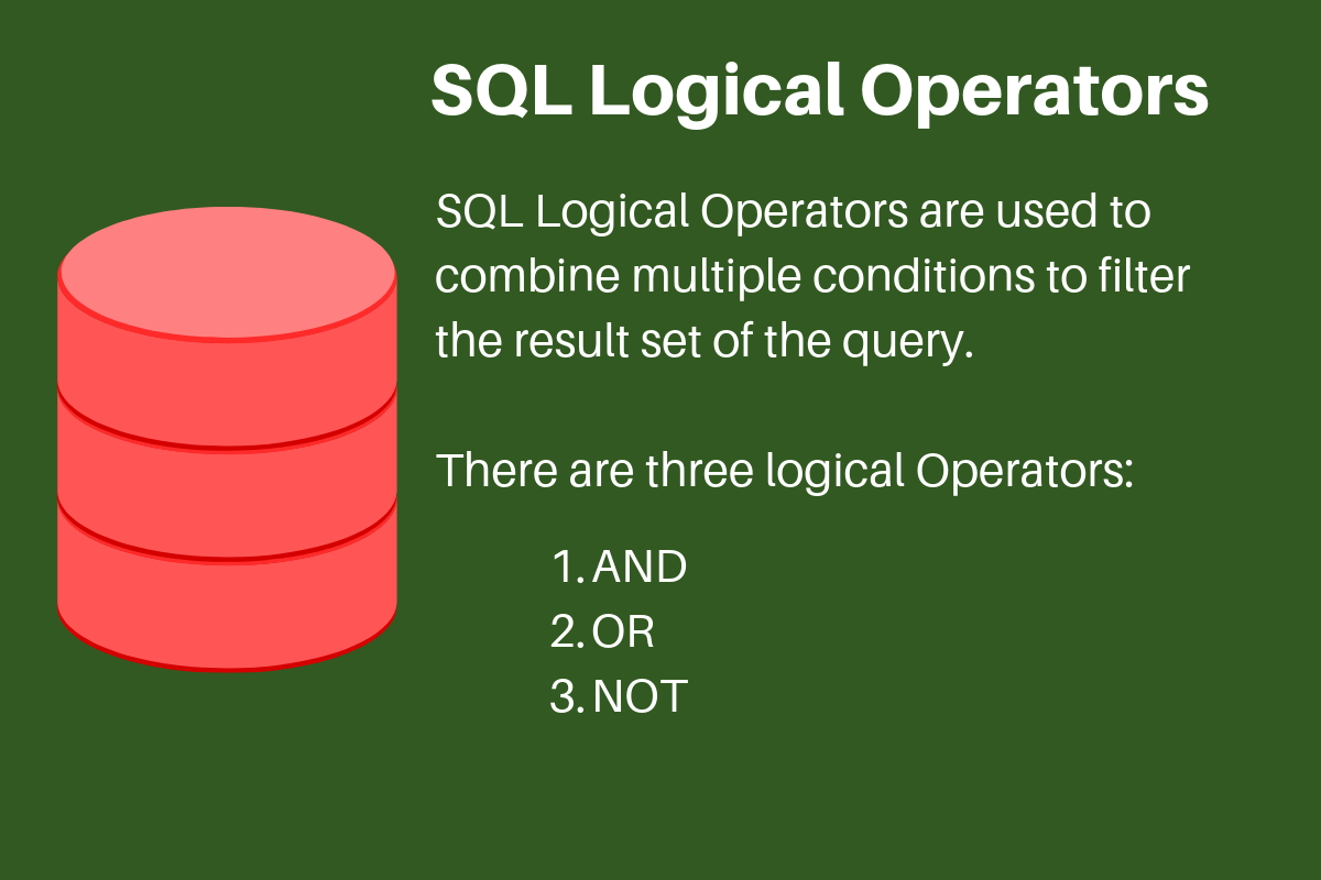 SQL AND, OR and NOT