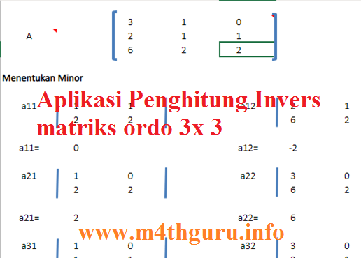 Langkah Mudah Mencari Invers Matriks Ordo 3x3 Menggunakan Aplikasi Di M4thguru M4thguru