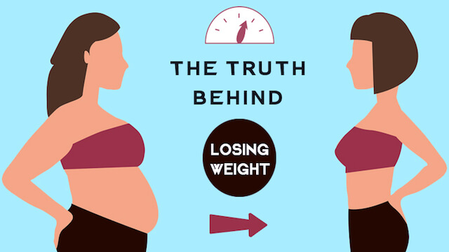 The Truth Behind Weight Loss Ads