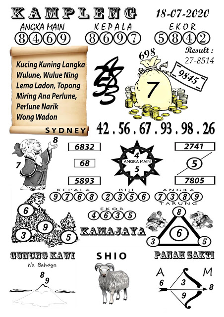 Prediksi Syair Sydney 18 Juli 2020 Keraton4d