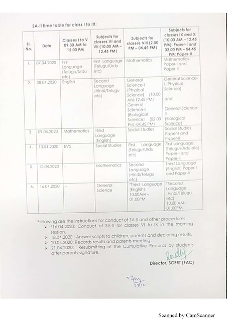 TS Schools SA II /Summative SA 2 Annual Exams Time Table 2020 2