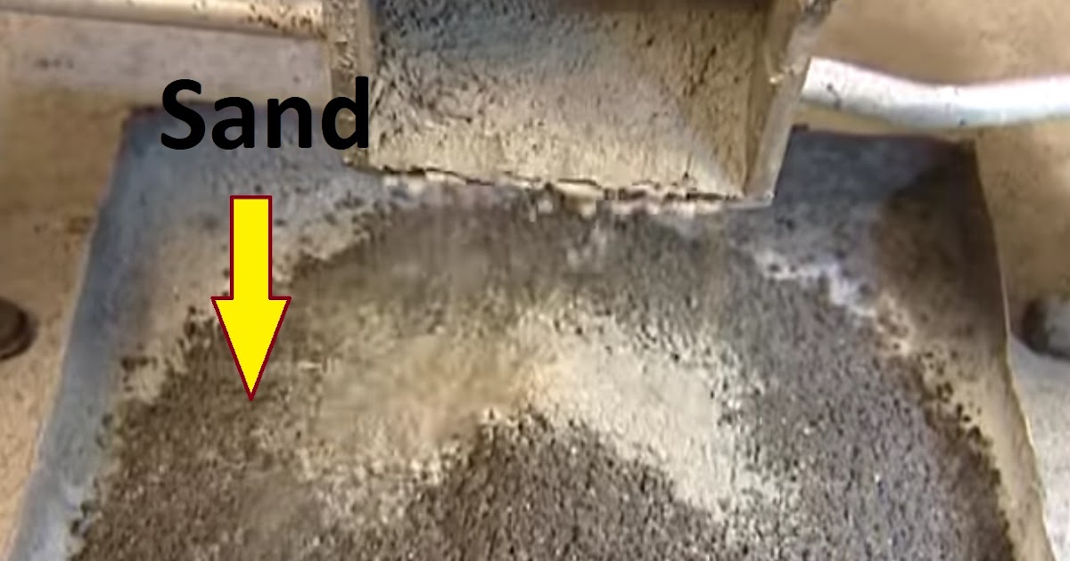 Hand Mixing of Concrete Procedure & Precautions CivilTechnology