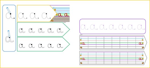 IPOTÂME.TÂME: ÉCRITURE Illustration 