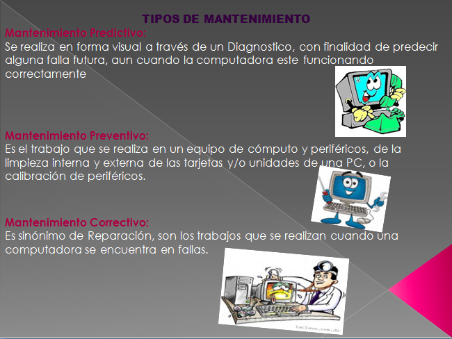se brinda soporte tecnico: los tipos de mantenimiento en computadoras