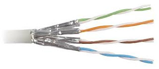 Shielded Twisted Pair Cable