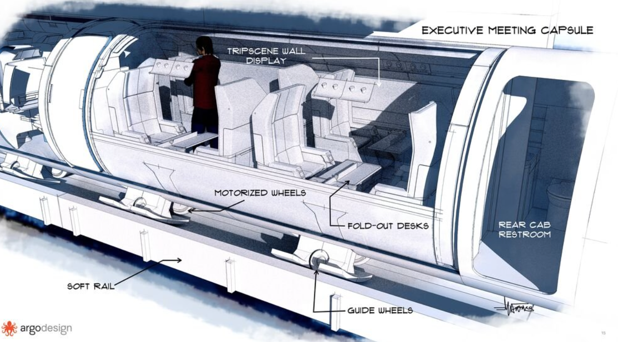a hyperloop can be done underground all over the united states and it can go through both solid places underground and also go under the ocean a hyperloop can be done underground all over the united states and it can go through both solid places underground and also go under the ocean