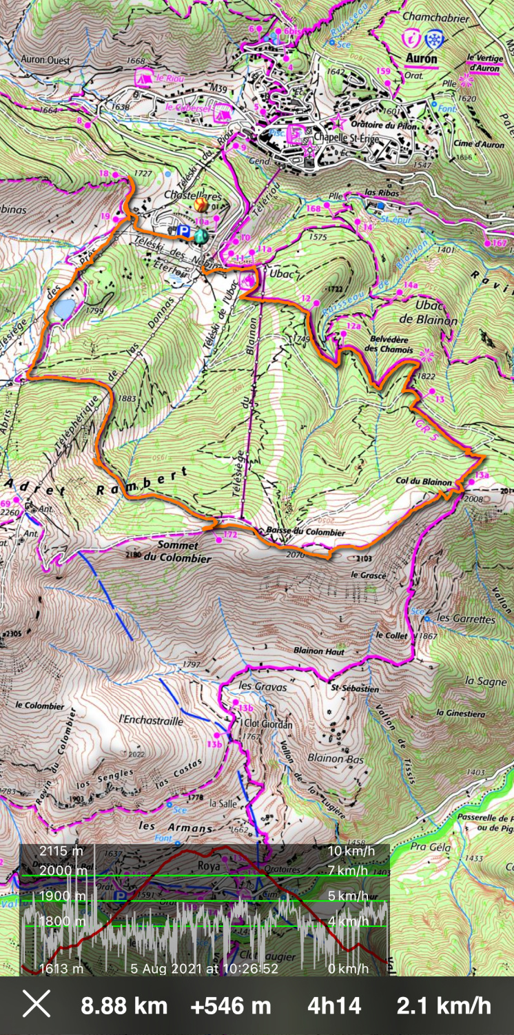 Auron loop hike track