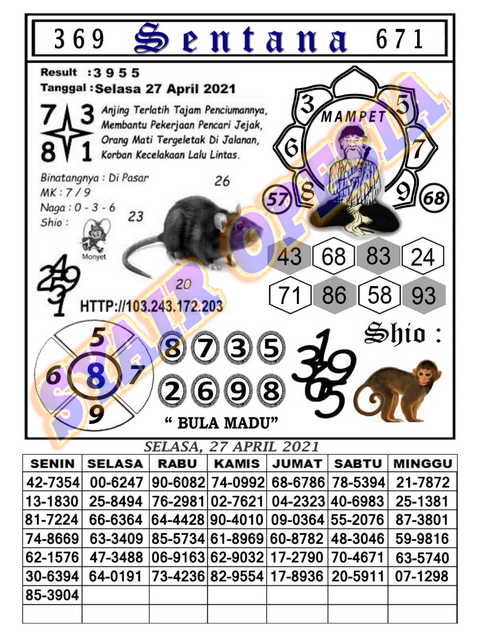 1 New Message Kode Syair Hongkong 27 April 2021 Forum Syair Togel Hongkong Singapura Sydney