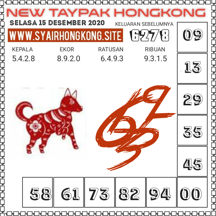 Syair Togel Hongkongpools 15 Desember 2020. Syair