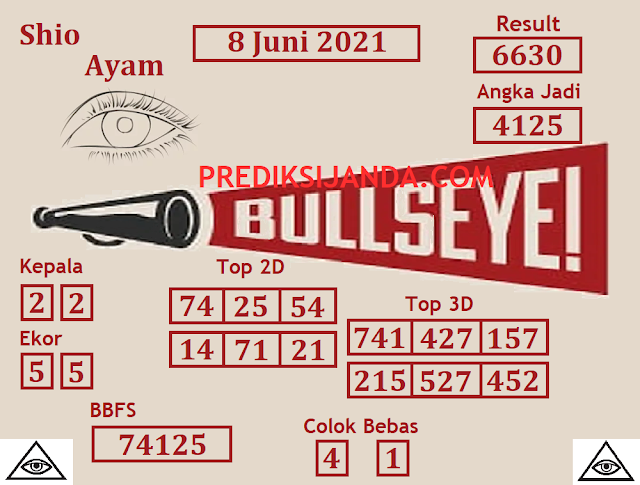Kode Syair Bullseye 8 Juni 2021 Hari Selasa - Prediksi Janda Togel
