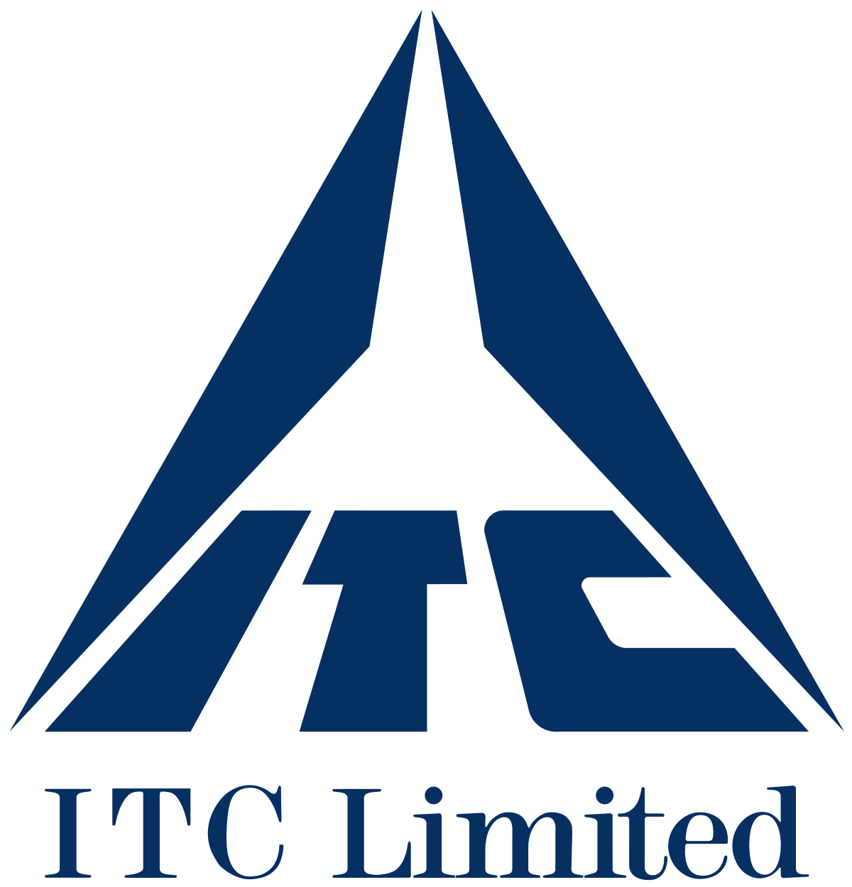 ITC Stock Fundamental Analysis Understand the ITC Business