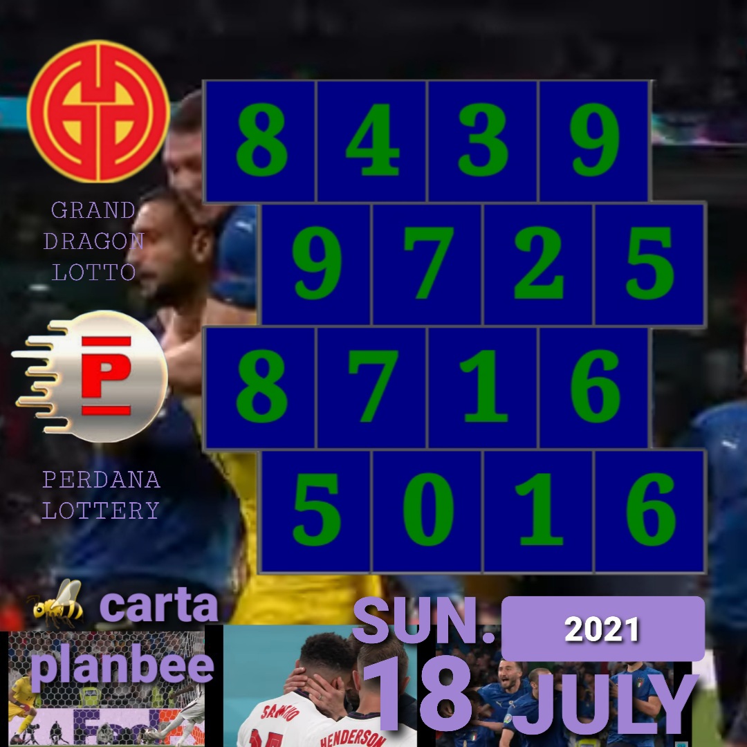 Carta Ramalan 4d 2021 Carta Ramalan 4d 2021