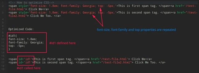 optimizing css inline codes for faster page loading