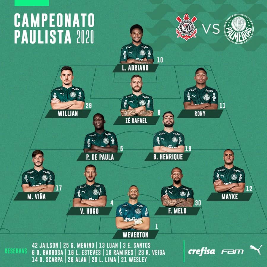 Corinthians Vs Palmeiras.