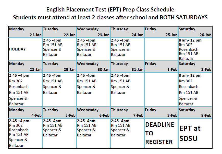 Placement test для определения уровня английского. Pre intermediate level test. Test beginner placement. Quick placement. Placement test a1-a2.